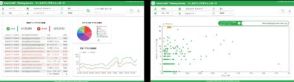 チエル、端末稼働状況の可視化に適したダッシュボードを提供