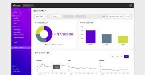 AWSのコストをアカウント横断でまるっと可視化 ― ITインフラ監視「srest」新機能