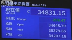 日経平均株価前日比258円安　記録的な乱高下は収束へ？