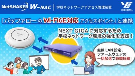 YEデジタルの学校ネット管理装置、バッファローのWi-Fi 6E対応APとの連携機能を提供