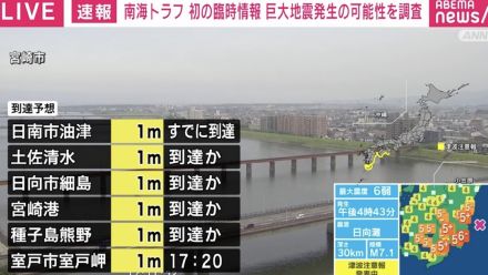 宮崎・日南市油津で20センチの津波観測 宮崎・鹿児島・高知に津波注意報 最大震度6弱