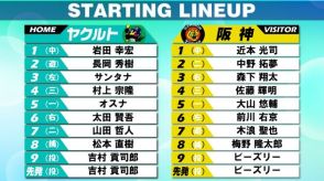 【スタメン】ヤクルトは1番に岩田幸宏を起用　前回好投の先発・吉村貢司郎は6月以来勝ち星なし 阪神先発はビーズリー