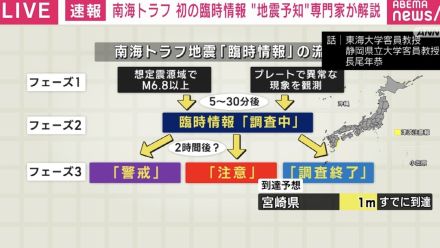 巨大地震注意 専門家が解説「巨大地震が1週間以内に誘発される可能性が、従来よりも高くなる」