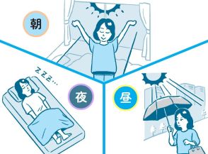 【猛暑対策】朝・昼・夜、それぞれの「効果的な対策」は？今日からできるものばかり！