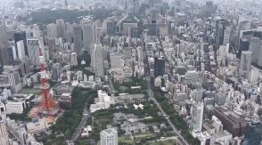 7月景気ウォッチャー　2カ月連続プラス　猛暑が景況感を左右