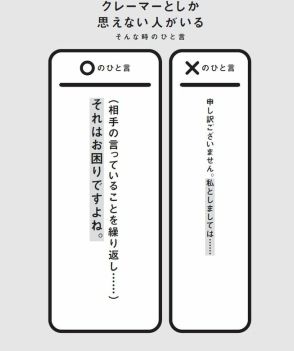 【頭のいいリーダー】会議の中のクレーマーをうまくかわす最強の話し方・ベスト1