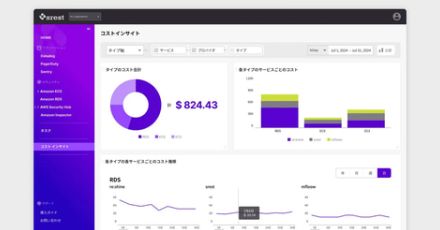 メタップスのAWS監視サービス「srest」、コストを可視化できる新機能を提供