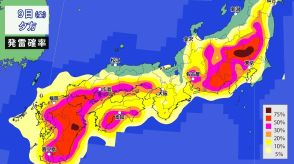 9日（金）は東日本から西日本は大気の状態が非常に不安定　激しい雨・落雷・突風など “天気急変”のおそれ　関東甲信は局地的に非常に激しい雨で“警報級の大雨”の可能性も　【30分ごと降水シミュレーション＆発雷確率】　