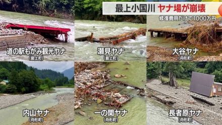 最上小国川のヤナ場6つ全て崩壊 修復費用だけで約1000万円　釣り客が他県へ…来年のアユにも打撃【山形発】