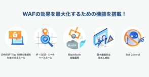 サイバーセキュリティクラウド、WAF自動運用サービス「WafCharm」の防御機能を強化