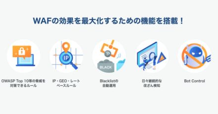 サイバーセキュリティクラウド、WAF自動運用サービス「WafCharm」の防御機能を強化