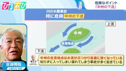 「吸い込まれるように深いところに…」川に潜む“3つの危険”と海水浴場でも発生する「離岸流」の対処法を専門家に聞く【ひるおび】