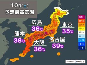 10日も厳しい残暑　40℃の酷暑に迫る所も　3連休～お盆も暑さは留まること知らず