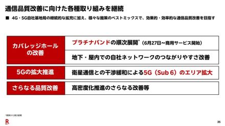 楽天モバイルが屋内通信品質の最新状況を紹介、屋外は5Gの8割でMassive-MIMO