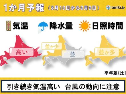 北海道の1か月予報　引き続き気温高い　台風5号の動向に要注意