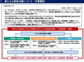 国立大の授業料上限撤廃、教育国債の創設…私大連が提言