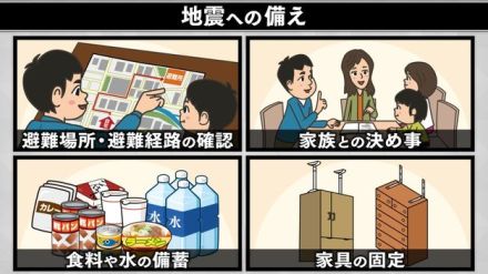 「巨大地震注意」で私たちの生活はどう変わる？家庭で実践するべき“４つの備え”