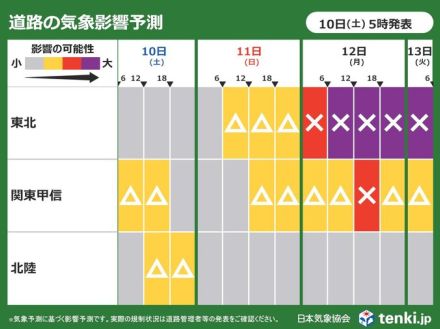 台風5号　お盆休みを直撃　道路への影響は東北で「大」　予定の変更も検討を