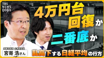 日経平均の再上昇のカギと、2つの懸念点　新NISA投資「S＆P500」「オルカン」頼みの