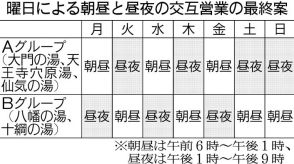 福島市・飯坂温泉の公衆浴場、時短営業で経営効率化へ　来年2月から終了時刻繰り上げ、朝昼・昼夜交互営業