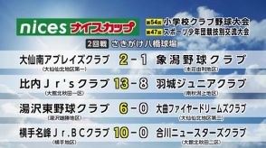 ナイスカップ県小学校クラブ野球大会ベスト4決まる　秋田