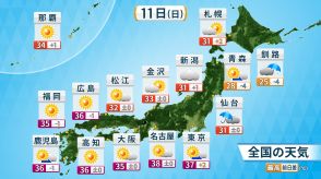 11日（日）台風5号　異例のコースで東北へ　関東以西は災害級の猛暑