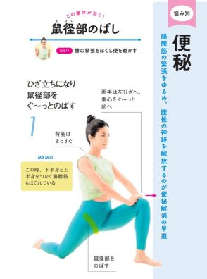 【整体プロが指南】なんだか腸の動きが悪い…そんなとき「のばすといい場所」とは？