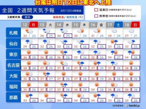 台風は明日に東北へ上陸　線状降水帯の発生の恐れ　お盆後半は新たな熱帯擾乱にも注意