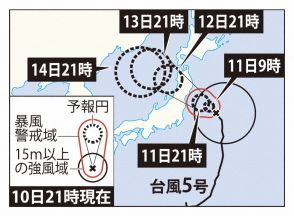 台風5号、どう対策? 太平洋沿岸は大雨に、日本海側は河川氾濫注意