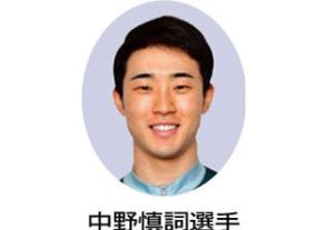 【速報】中野選手（花巻出身）4位入賞　パリ五輪自転車男子ケイリン