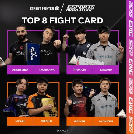 【超速報】モダン・エドがきた！「Esports World Cup スト6部門」TOP4が決定！モダン・エドの立川をはじめ、カワノ、Xiaohai、ガチくんが勝ち上がり！優勝賞金30万ドルは誰の手に？