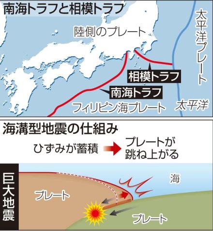 SNSで“オレ流地震予知情報”を出す心理…識者は「フェイクニュースであり慎むべき」と指摘