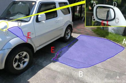 SUV車のアンダーミラー、映る範囲は外から見たときどのエリア？【MFクルマなんでもラウンジ】No.4