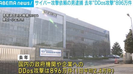 サイバー攻撃依頼の男逮捕 去年“DDos攻撃”896万件