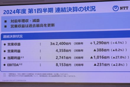 ドコモが目指すシェア拡大、「ahamo」やポイ活プランで重要になるポイントとは