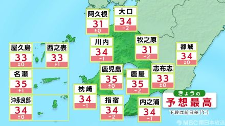 きょう13日も「危険な暑さ」熱中症警戒アラート発表　鹿児島県全域