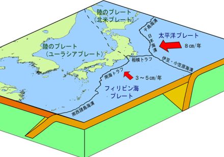 南海トラフ地震、知っておきたいこと