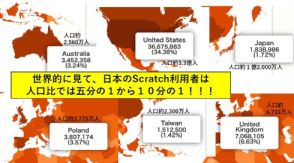 GIGAスクール構想の陰で停滞するプログラミング教育