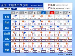 台風7号が北上　16日～17日は東・北日本で大荒れか　厳しい残暑続く　2週間天気