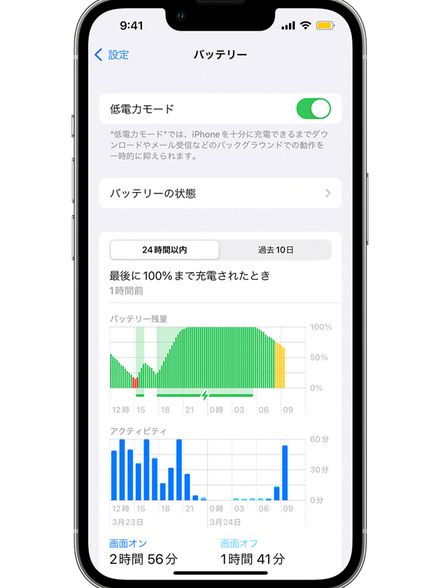 iPhoneのバッテリー切れ対策 「低電力モード」は長時間の旅行やイベントなどできっと役立つ