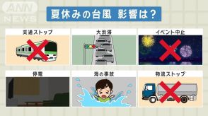 台風がお盆休みを直撃すると何が起こるのか？強い勢力で関東接近の恐れ