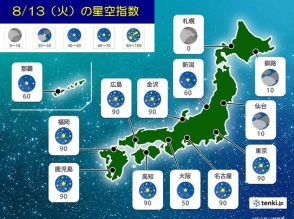 今夜もペルセウス座流星群に期待　空の暗い場所で1時間あたり20個程度　見える所は