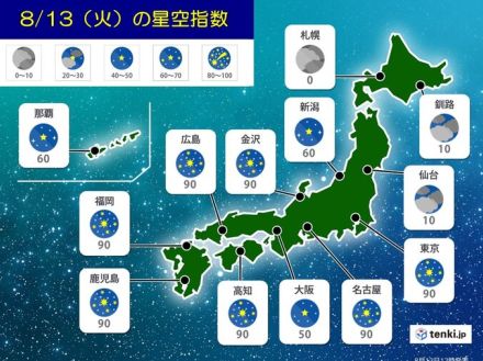 今夜もペルセウス座流星群に期待　空の暗い場所で1時間あたり20個程度　見える所は