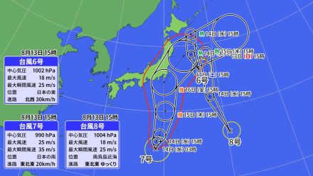 【トリプル台風発生】台風8号発生 台風7号は週末に強い勢力で関東直撃か お盆休みのUターンへの影響は?【雨・風 最新シミュレーション】