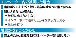 大地震発生で懸念されるエレベーター閉じ込め　「無理に脱出せず救助待って」と業界団体