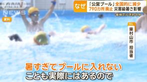 「公営プール」全国的に減少　790カ所も廃止　災害級の暑さ影響　各地でにぎわう中…