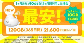 povo2.0、10GBが1800円/月(年21600円)など“定番トッピング”3種