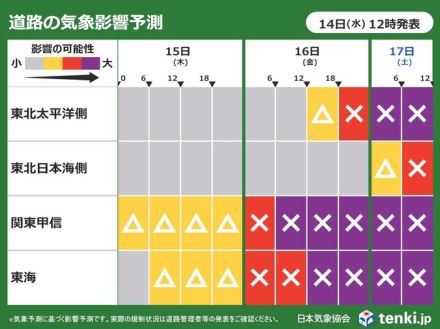 台風7号　お盆休み終盤の交通に影響大　羽田・成田便や新幹線各線の運行情報に注意