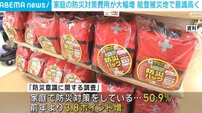 家庭の防災対策費用が大幅増 能登被災地で意識高く