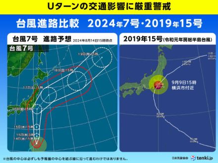 台風7号　「令和元年房総半島台風」と経路類似か　西側を進むと広く暴風や大雨の恐れ